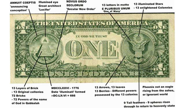 illuminati dollar bill illuminati dollar bill
