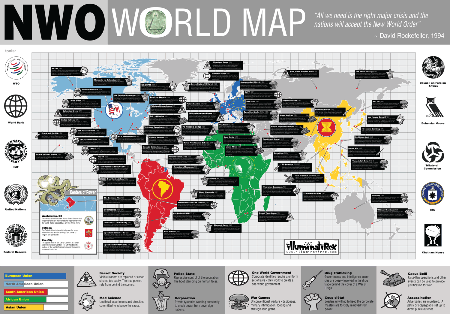 New World Order Map