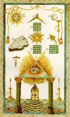 All-seeing eye on German Masonic trestleboard, 1770