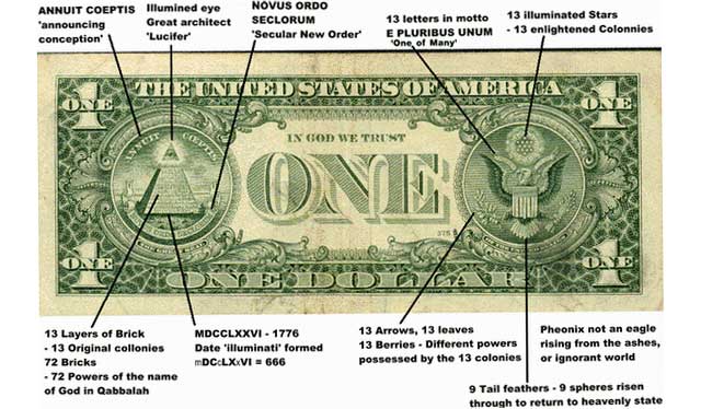 The Illuminati Symbol, the Great Seal and the One Dollar Bill